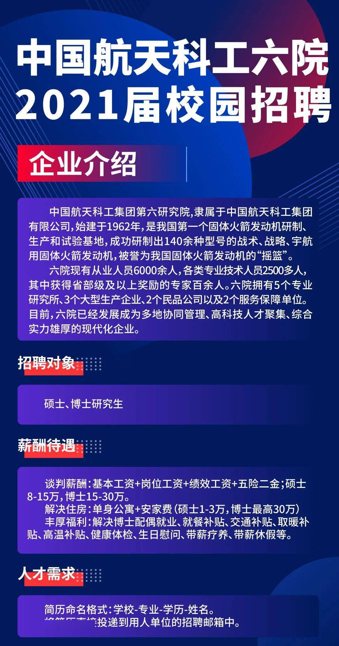 航天科工招聘_中国航天科工集团六院601所招聘