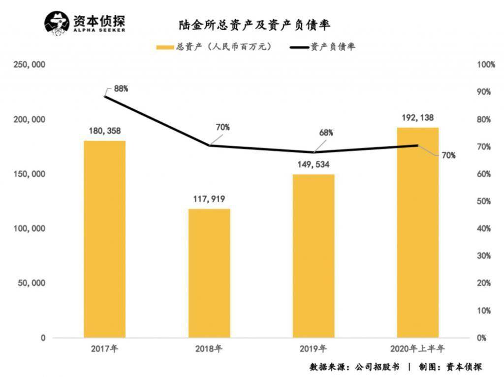 蚂蚁上市GDP可以带来多少GDP_蚂蚁卡通图片(3)