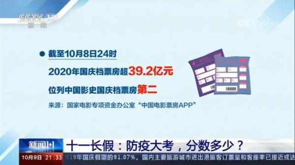 吴尊友|黄金周防疫“大考”分数多少？学校、影院能否全面放开？吴尊友给出最新判断