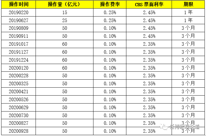 全国姓项的有多少人口_印度贫民窟有多少人口(3)