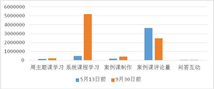 株洲市安全教育平台人口_株洲市人口热力图(3)