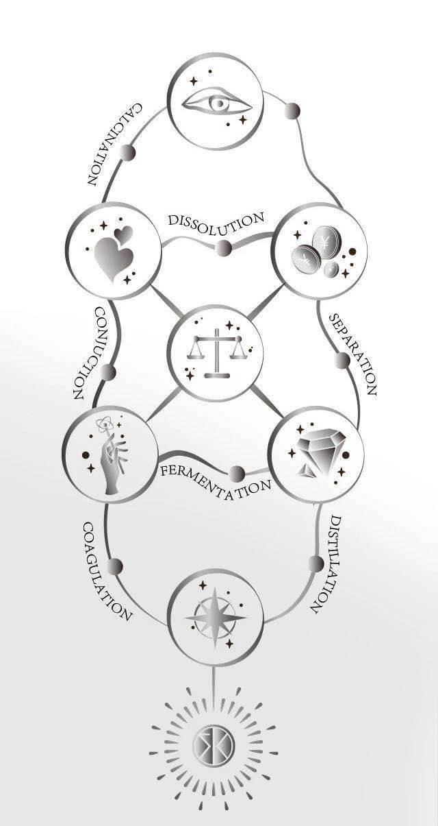 Karati|珠宝界“炼金士” Sia Karati