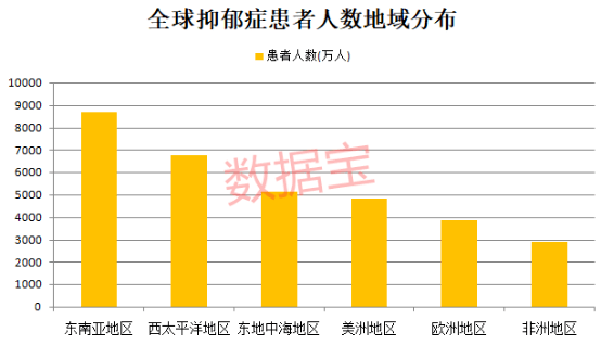 全世界省份最多人口最多前10名_中国省份地图(2)