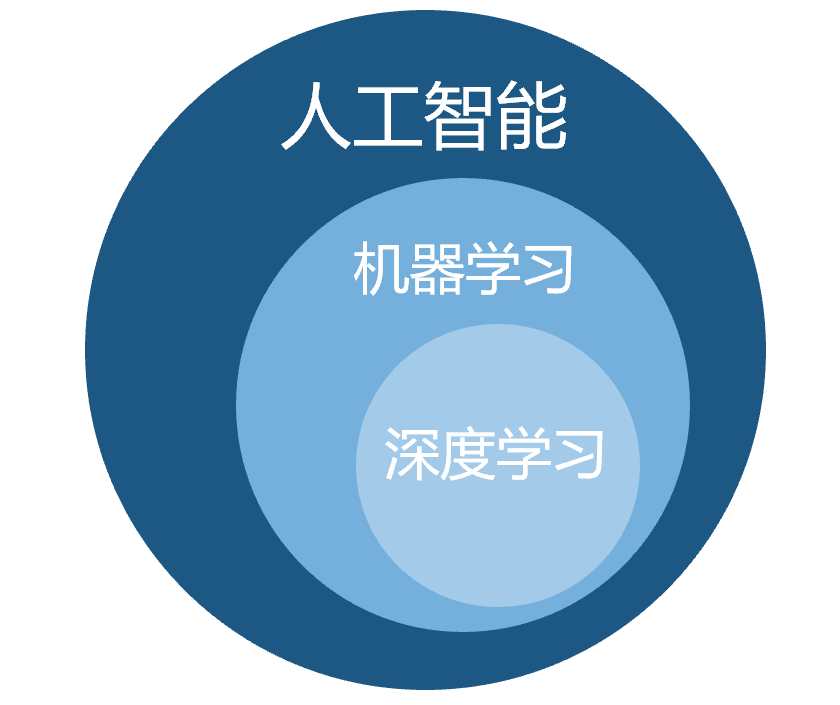 b6cc9ccd96bc4a5f8113217b8ae11f12.png