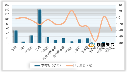 永锋钢铁gdp2020上半年_疫情冲击不改经济向好态势 九成以上城市GDP增速回升 2020年上半年291个城市GDP数(2)