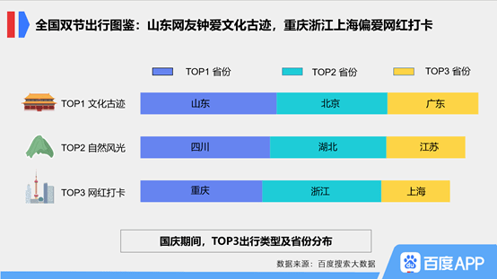 搜GDP数据的网站_GDP数据去哪找