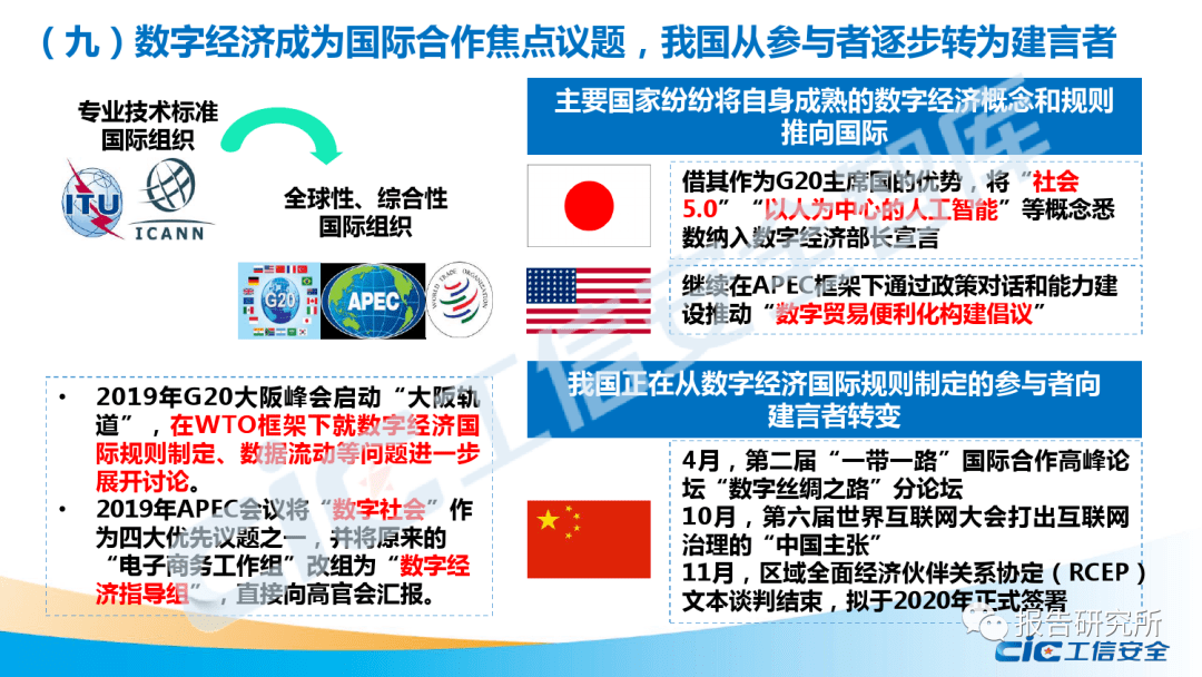 2020年为100奇数求2019年gdp_2020-2021跨年图片