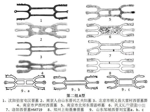 笔架|汉魏晋墓出土叉形器的功用——从棘币、笔架、三子钗、镜架说起