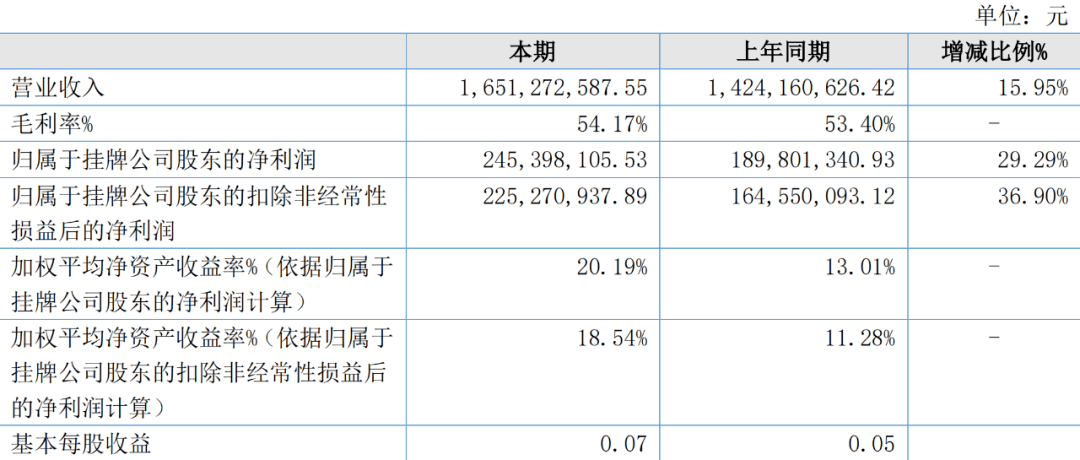 公司|亚锦科技又被问询了！三次受让南孚电池估值差异合理吗？董事长10次缺席股东大会咋回事？公司这样回应……