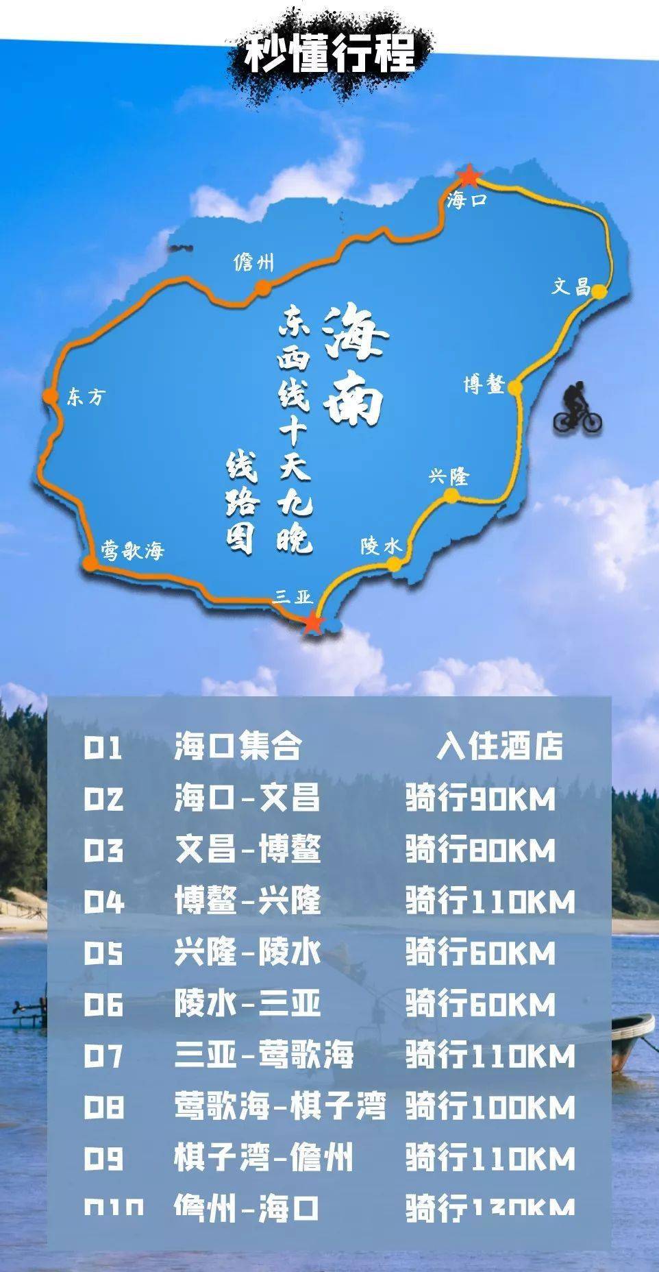 环海南环岛骑行-10天9晚骑行在海南岛画个圈!