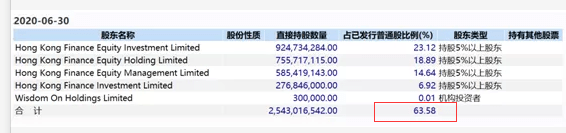 个股|太惨了！这只个股一天狂跌超80%，股价仅剩9分钱，发生了什么？