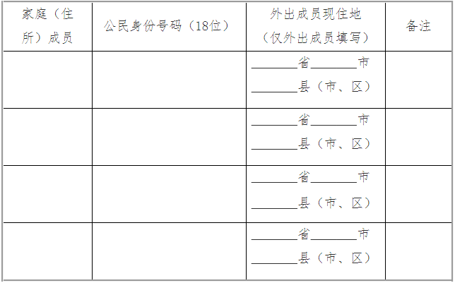 第七次人口普查入户短表_第七次人口普查短表