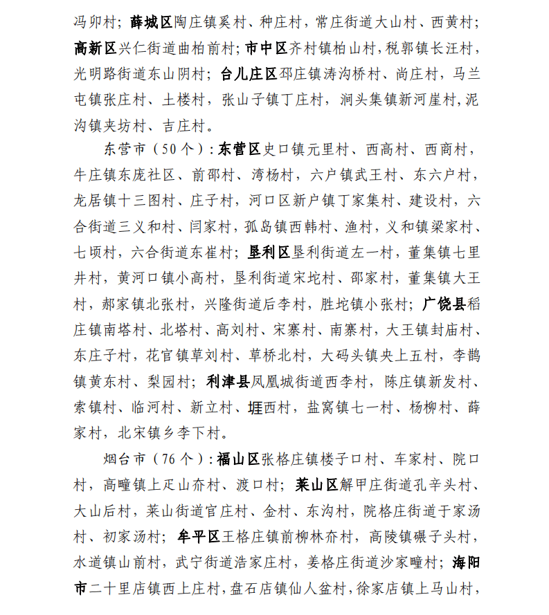 公示丨青州这些镇村榜上有名…_山东省