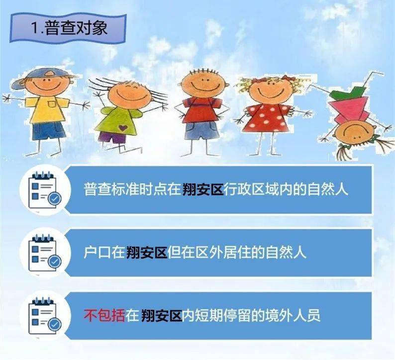 人口普查是全国性的工作_人口普查工作照片(2)