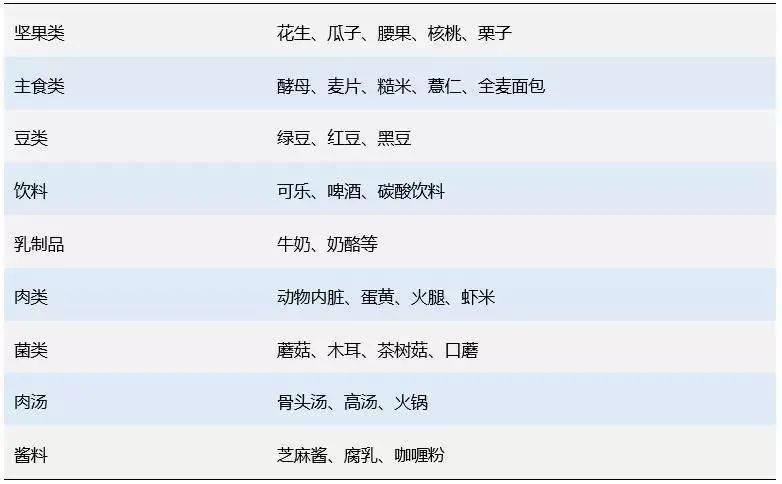 孩子|我不阻止孩子喝饮料，但这5类?被列入“黑名单”的，少给孩子喝吧