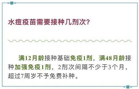 疫苗|这两针免费疫苗你帮孩子打了吗？@吴江家长们