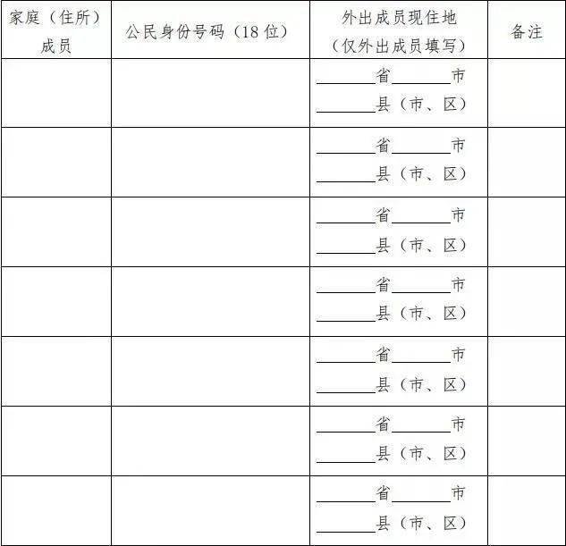 第7次全国人口普查表_全国第七次人口普查表(2)