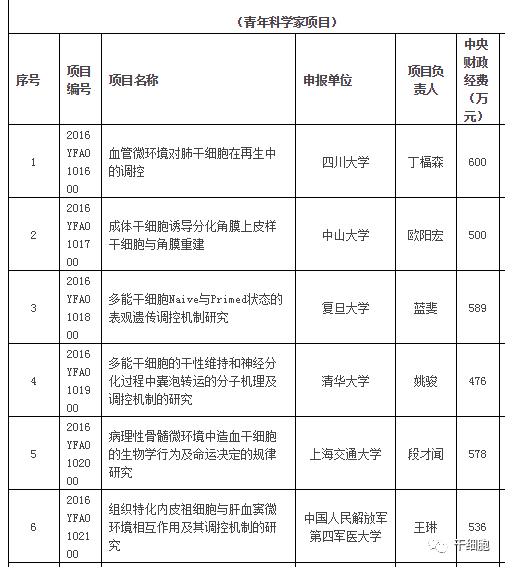 d3ffe9d285ac4e6fa80963f41cc21ae6.png
