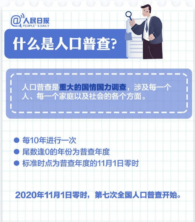 人口普查_依托 党建 网格 工作机制,助力人口普查攻坚战