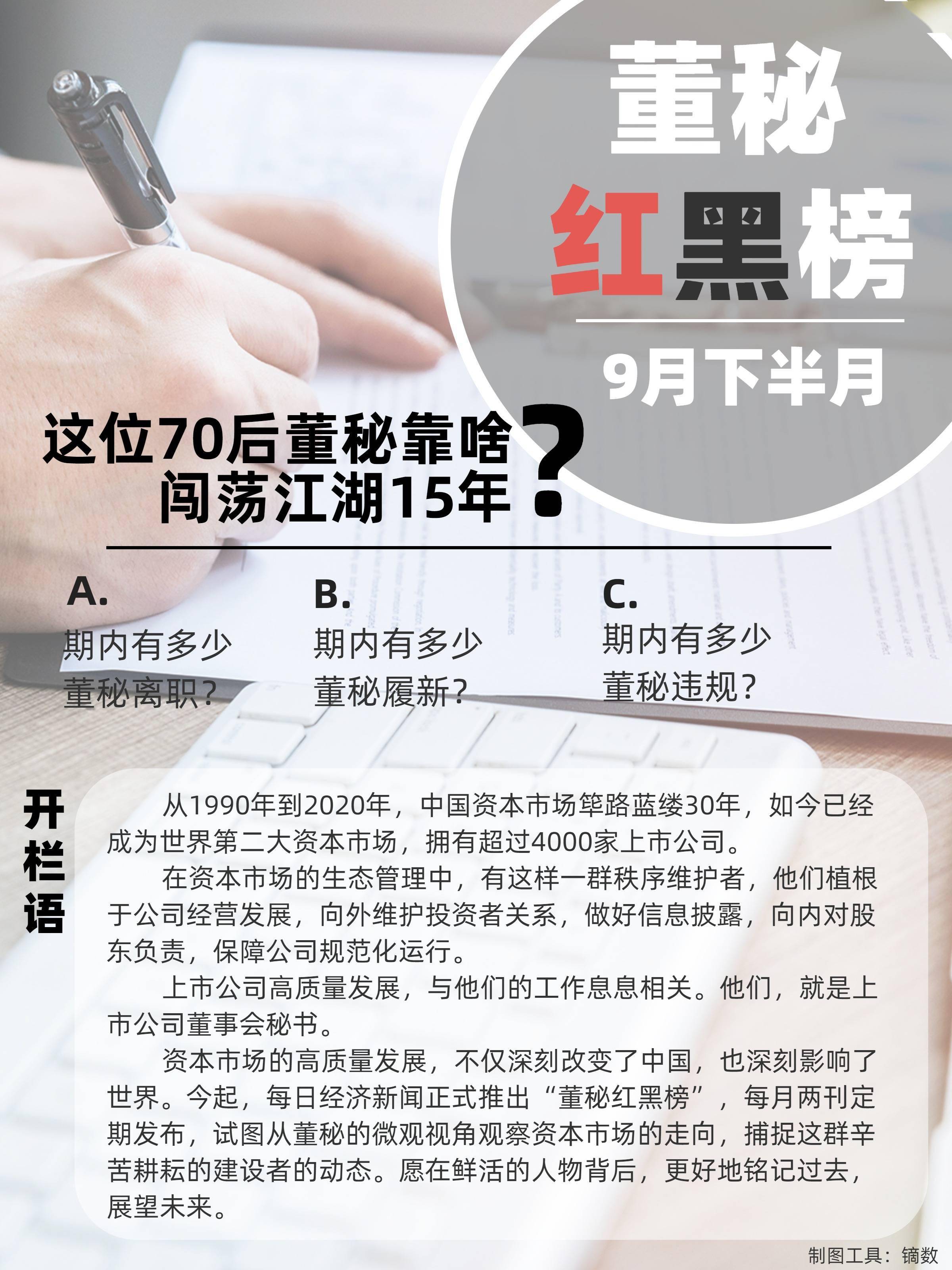 颜华|9月下半月董秘红黑榜：这位70后董秘靠啥闯荡江湖15年？