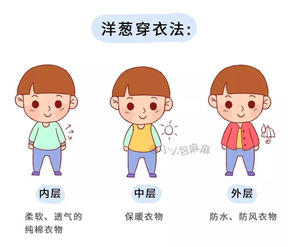 加衣|孩子这样穿衣少生病！健康篇丨天凉了