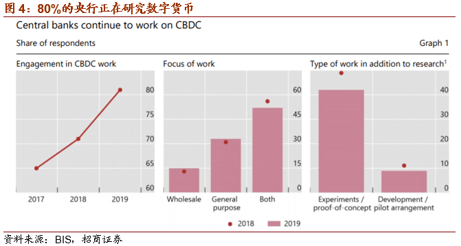 gdp数字货币违法吗_关于王女士在GDP数字交易平台购买数字币交易被骗的说明