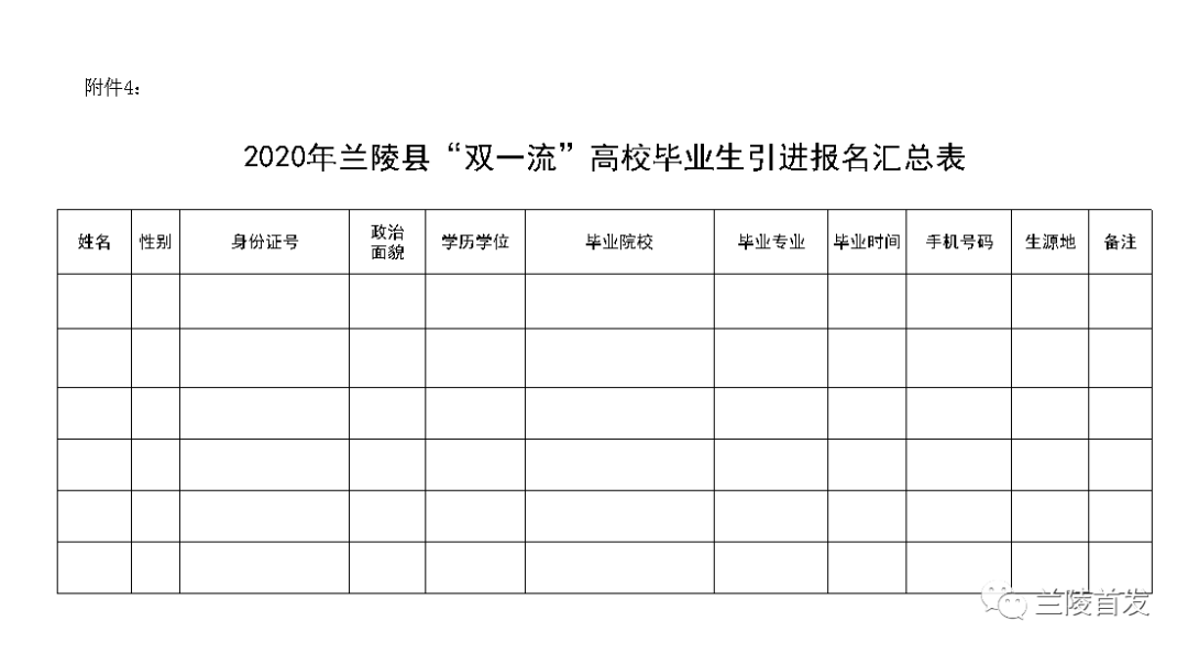 2020年兰陵县的GDP_兰陵县人民医院