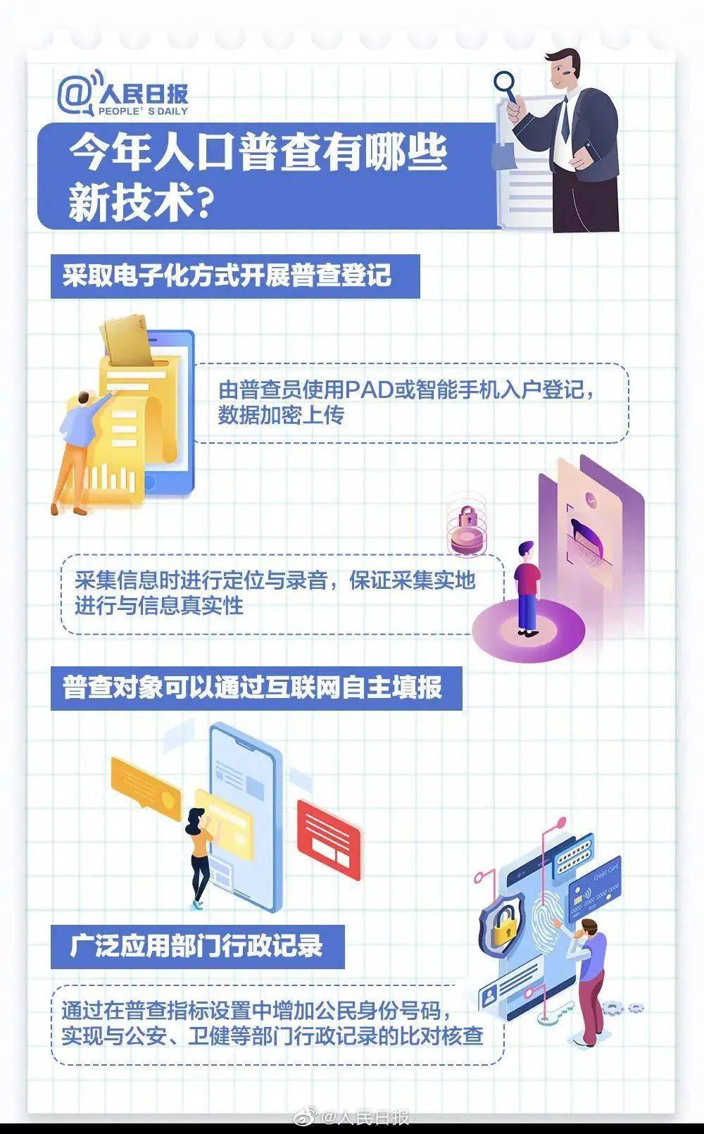 南通市人口普查_南通市地图