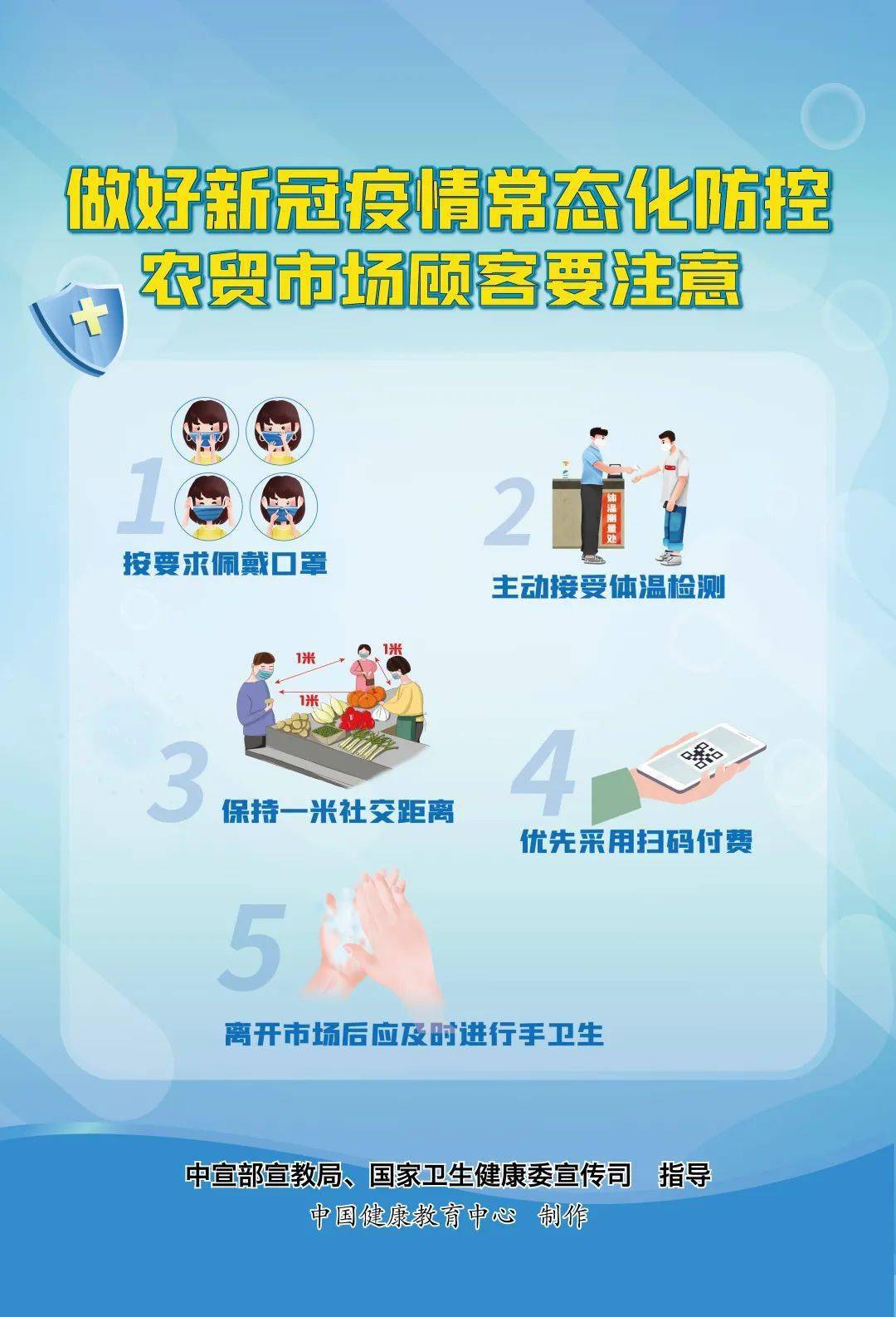防控|图说 |做好新冠肺炎疫情常态化防控，七件事须了解