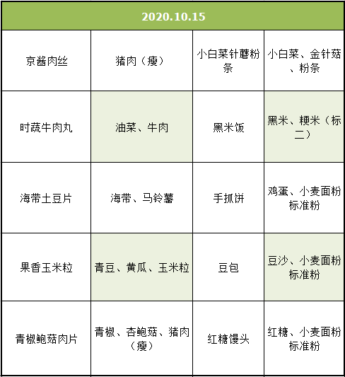 2020年大连金普新区gdp_大连金普新区疫情地图(2)