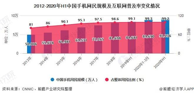 国家教育GDP