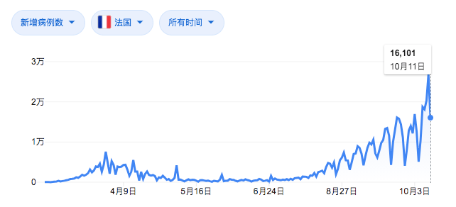 为何不利用疫情减少人口_疫情减少外出图片(2)