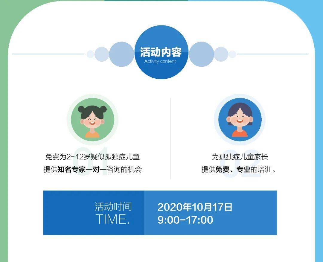 周仙赞|囯内孤独症知名专家讲座+义诊丨家庭成长赋能站-河源站来袭