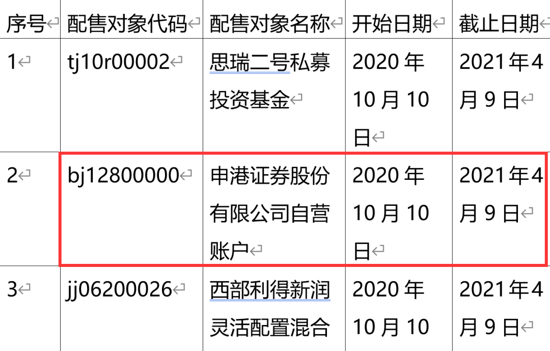 成语上什么交困_成语故事图片(3)