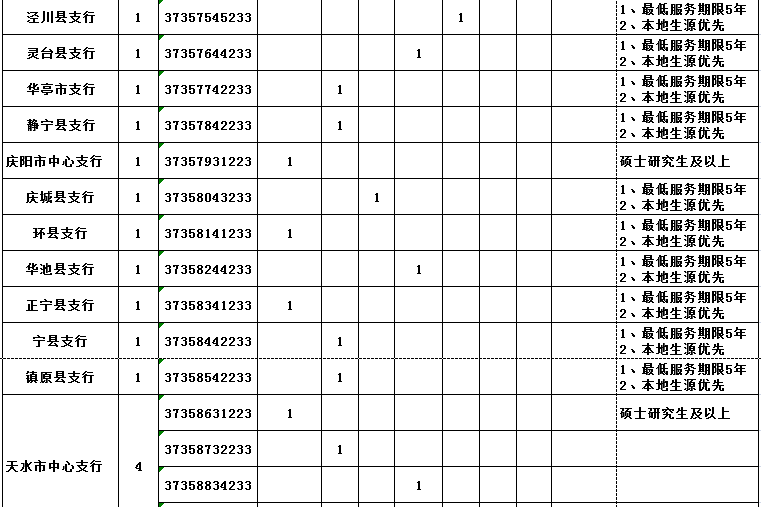 墨西哥应该控制人口英语四级_墨西哥人口地图(3)