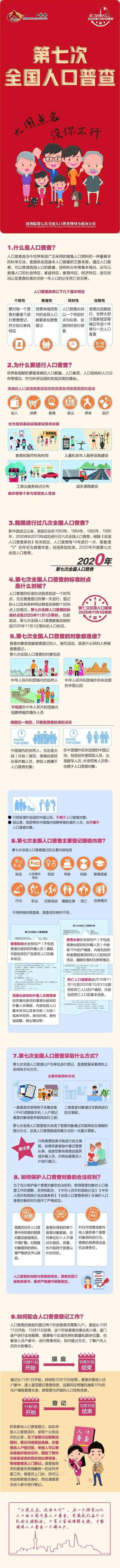 户内人口_雄安雄县阶梯水价标准公布户内人口超4人可申请增加用水量