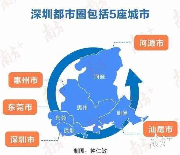 深圳实际人口_深圳实际人口超2200万,商品房有189万套,房价不涨太难了(3)