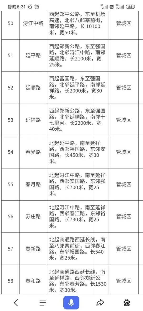 公示！茉莉路、强国路……郑州市拟命名79条道路
