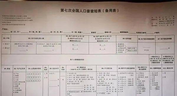 户口本户主是老妈人口普查(3)