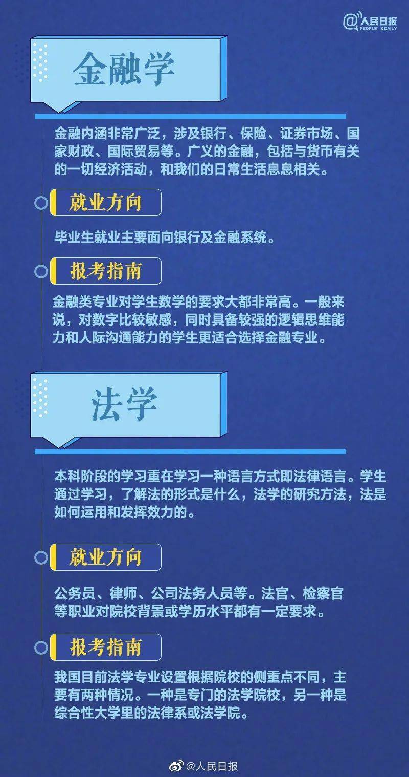 学历|学历专业不重要只是个谎言2020届毕业生首份工作平均起薪5290元