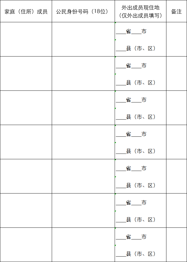 人口普查正式填报时间_人口普查(2)