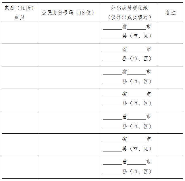 填报家中人口怎么填_中考志愿填报怎么填