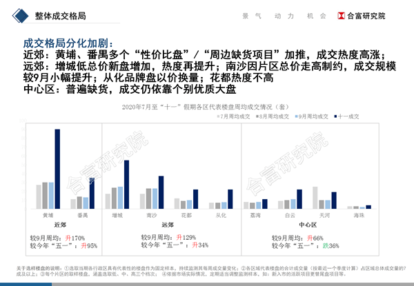 房地产开发商要向国家交哪些税 17994f10a18f4b08bab44aa779a5298b.png