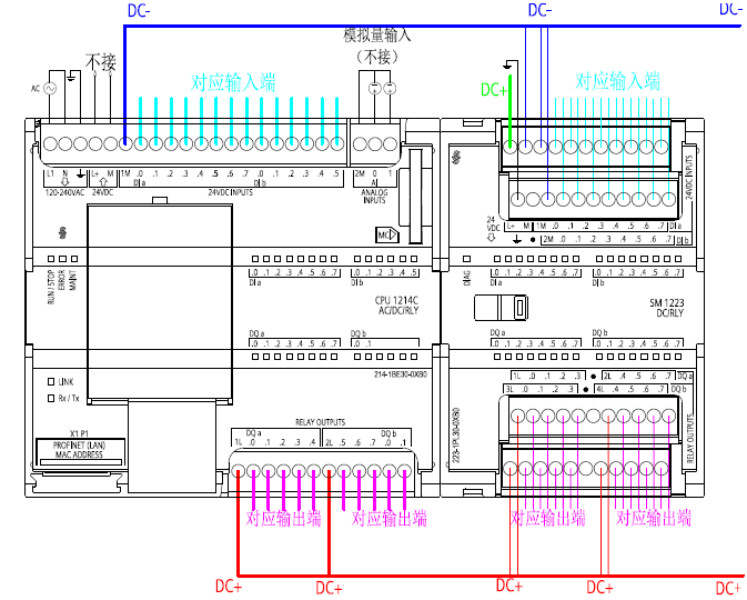 这样的西门子plc实物接线图才是正确的赶快来试试