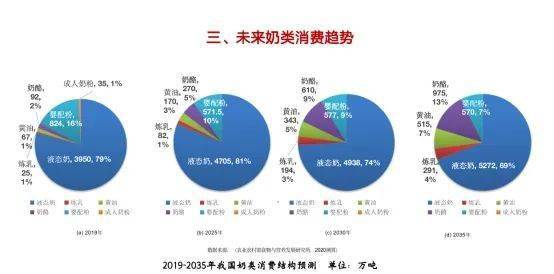 黄油gdp_黄油蟹图片(2)