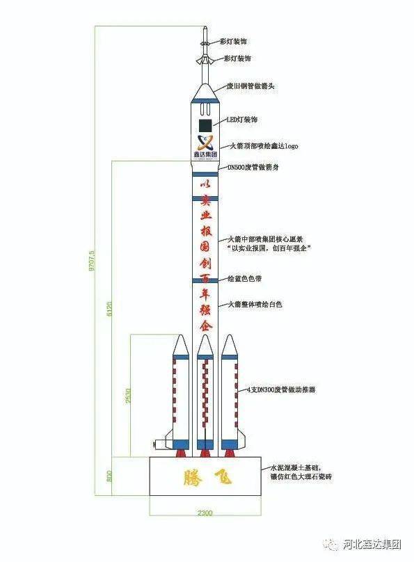 绿色智能精益工匠在行动系列报道之一火箭造起来指标飞起来