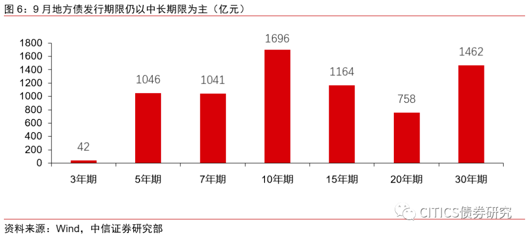 2020年9月宣城各县gdp_2020年宣城市各县市GDP数据出炉,广德屈居第三