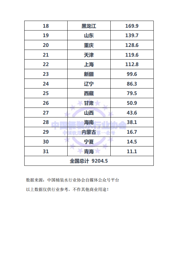 饮用水排名_饮用水安全的手抄报