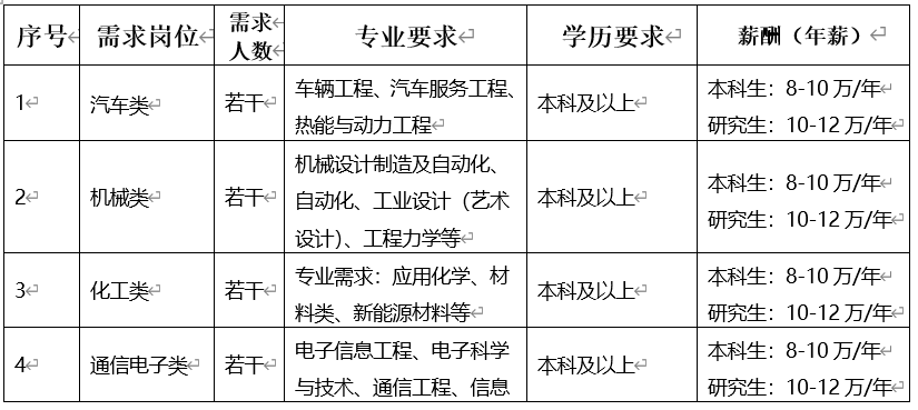 2020长沙区gdp_沁园春长沙(2)