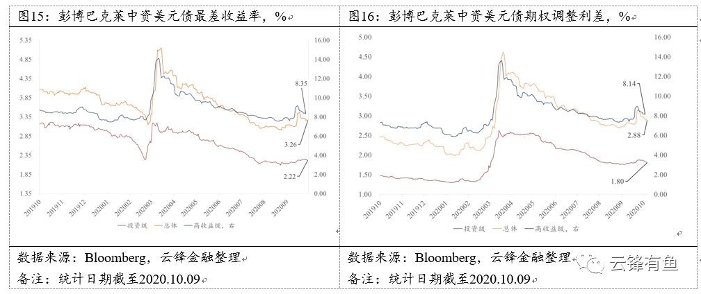 比特币上线美股